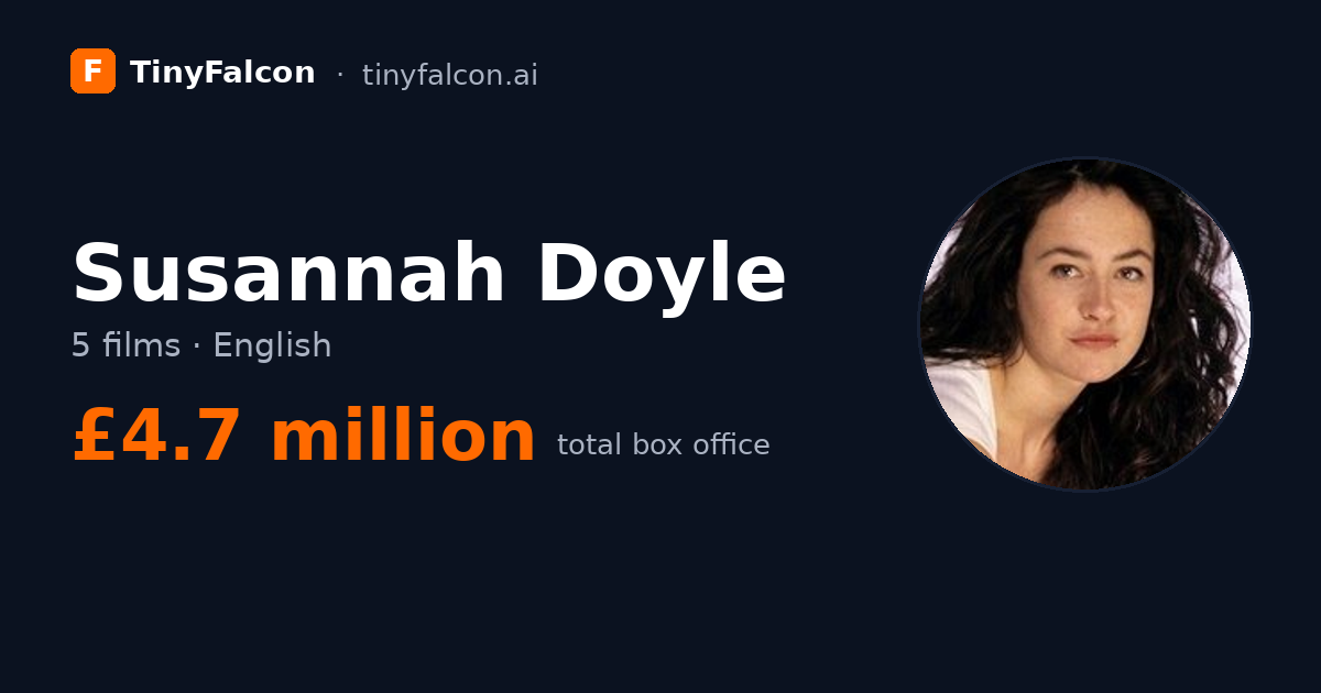 Susannah Doyle