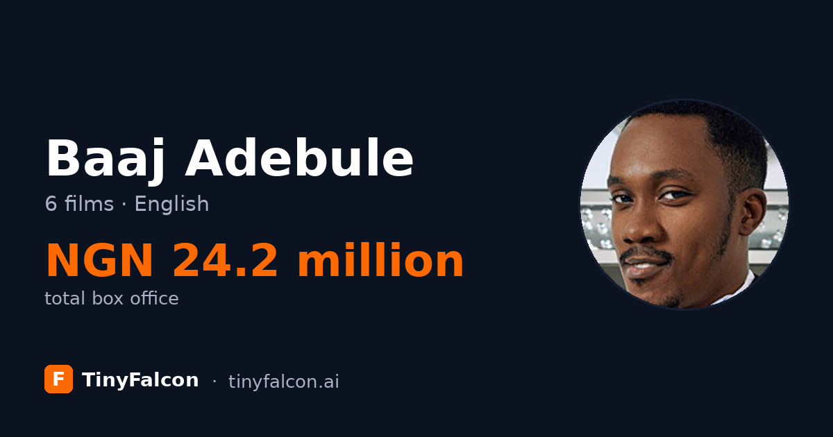 Baaj Adebule