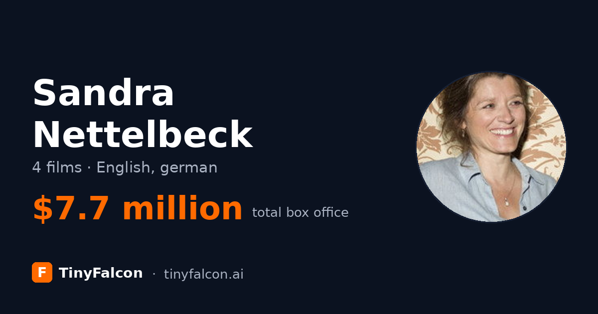 Sandra Nettelbeck