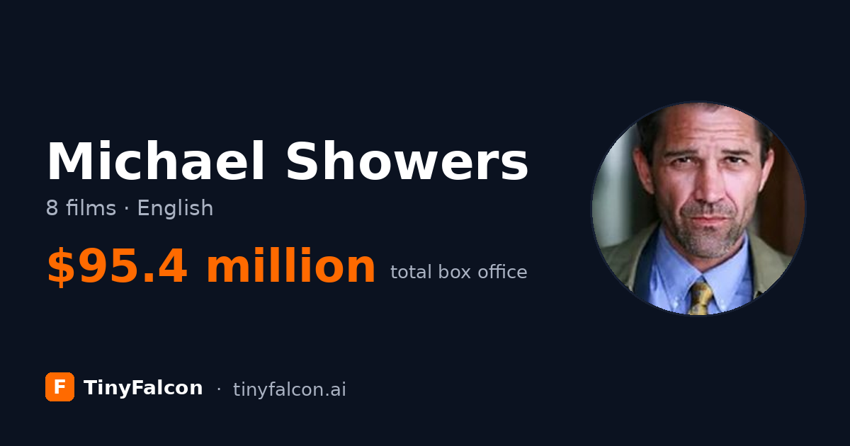 Michael Showers