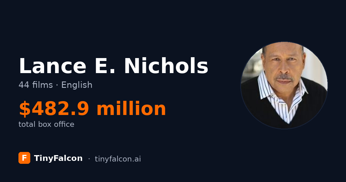 Lance E. Nichols
