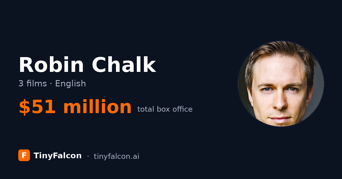 Robin Chalk