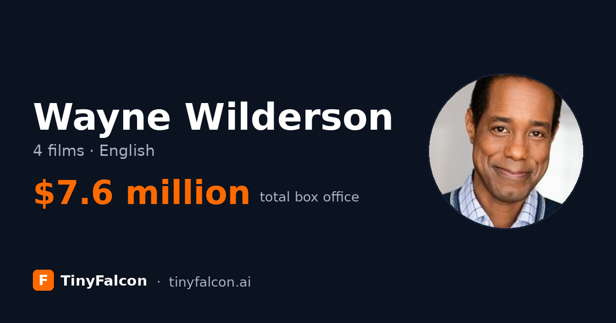 Wayne Wilderson