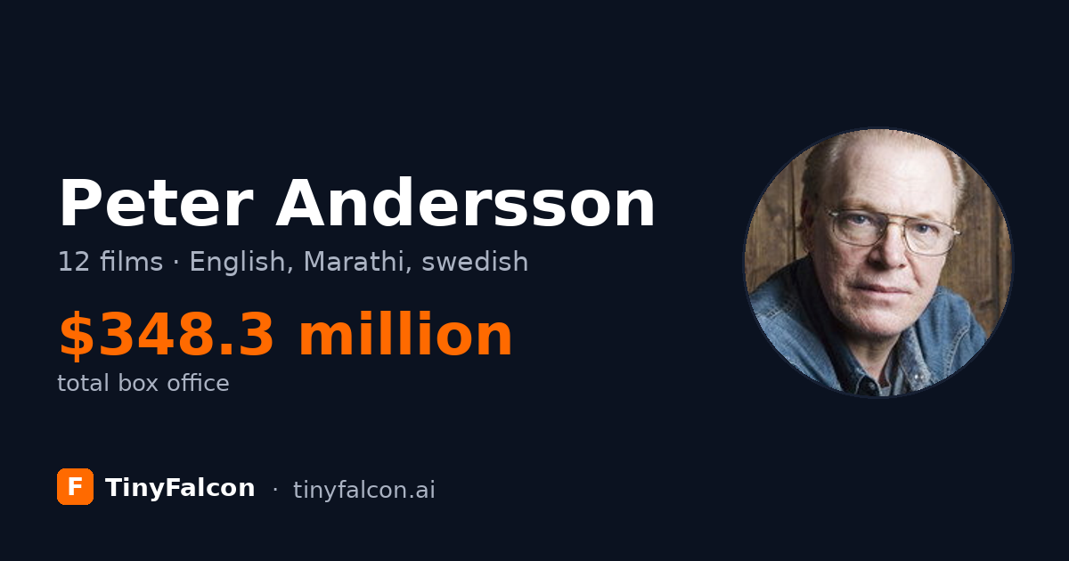 Peter Andersson
