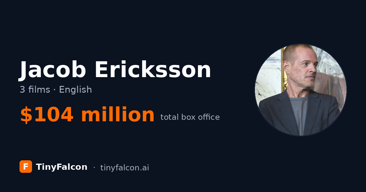 Jacob Ericksson