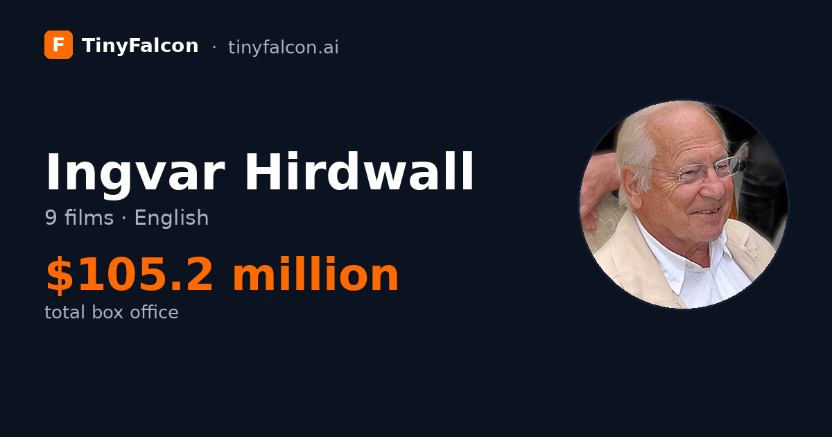 Ingvar Hirdwall