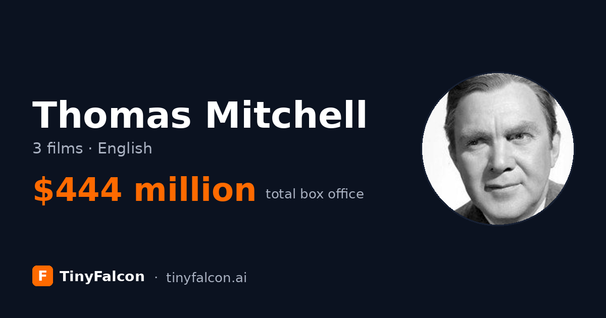 Thomas Mitchell
