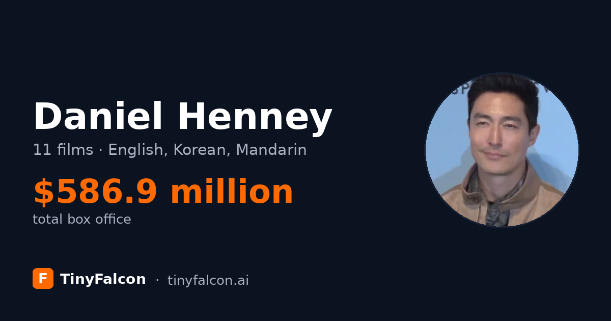 Daniel Henney