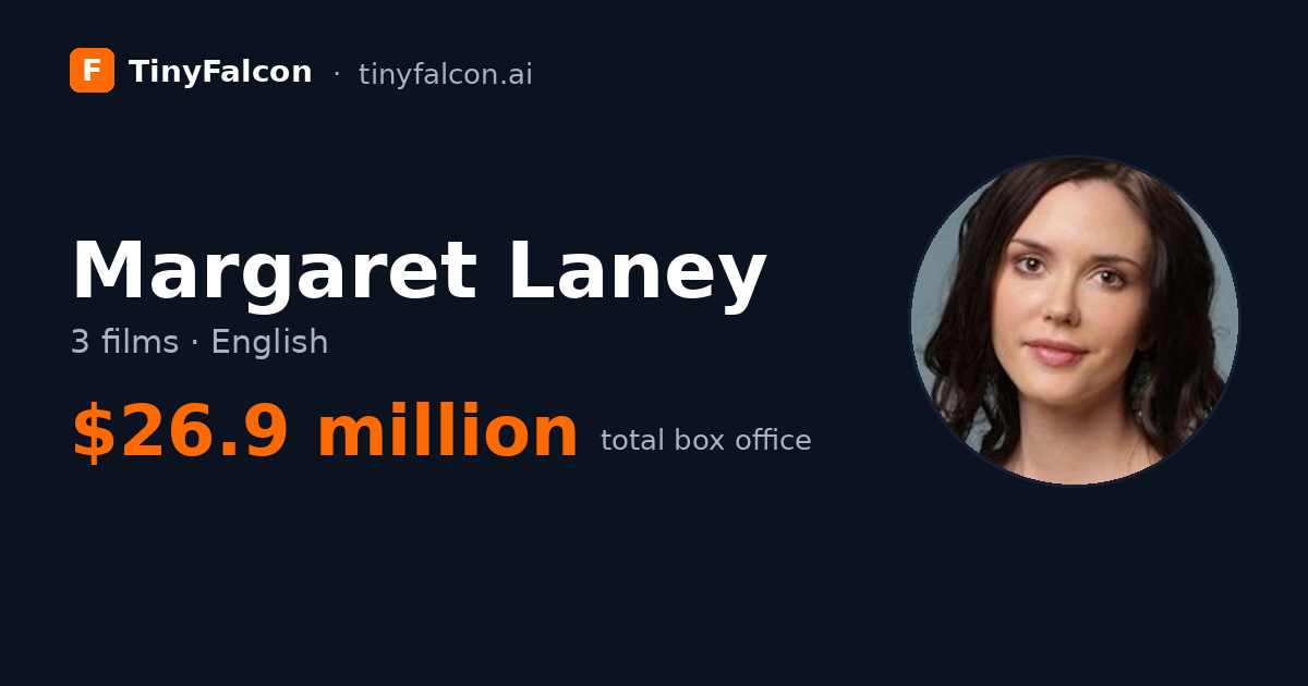 Margaret Laney