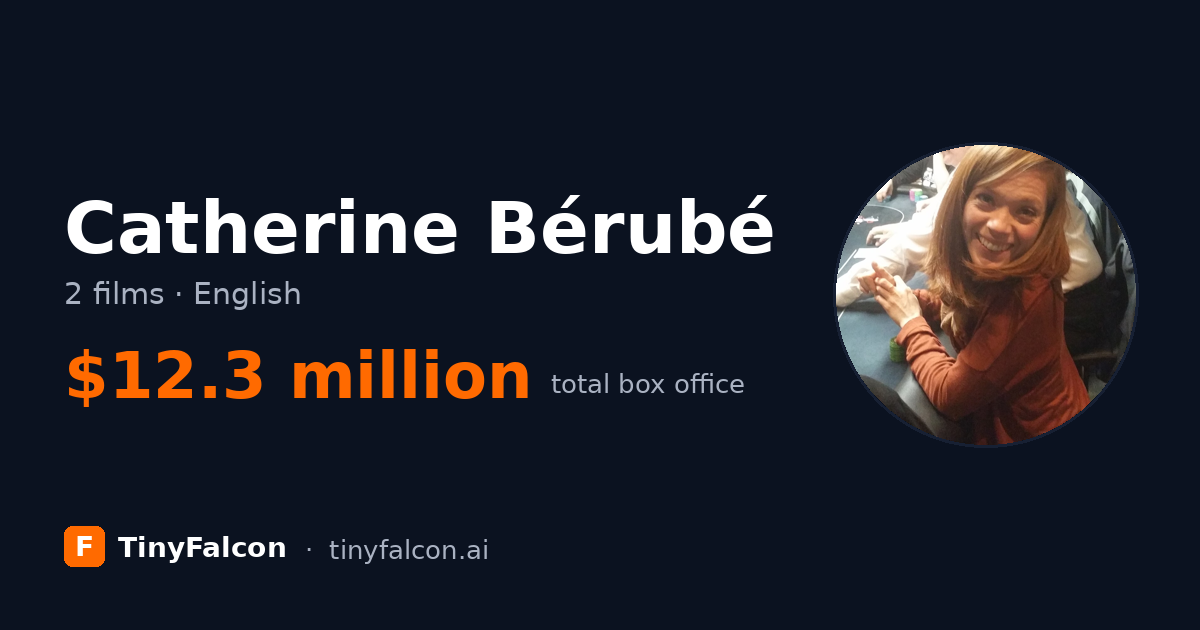 Catherine Bérubé