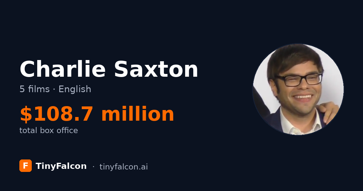 Charlie Saxton