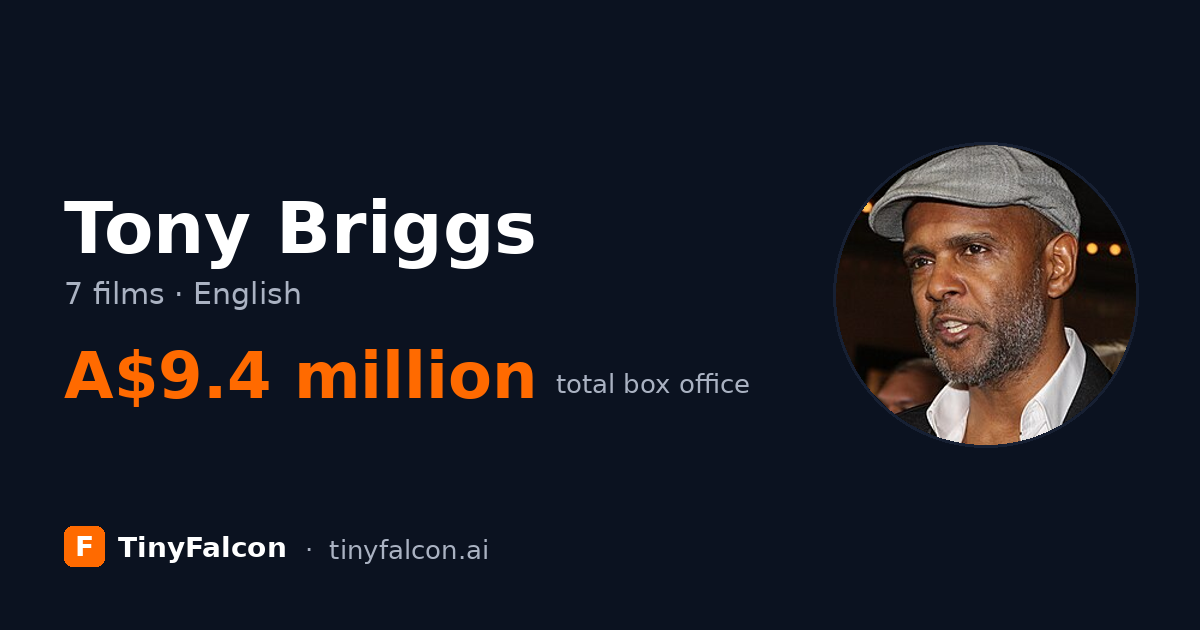 Tony Briggs