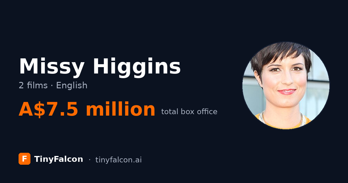 Missy Higgins