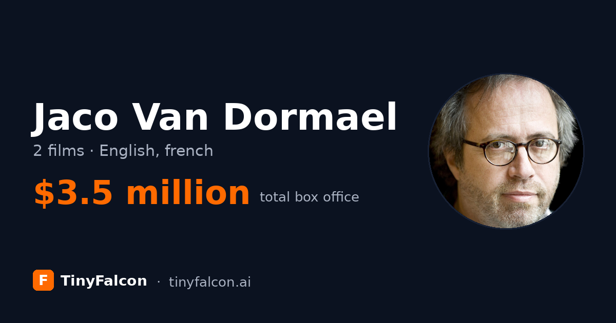Jaco Van Dormael