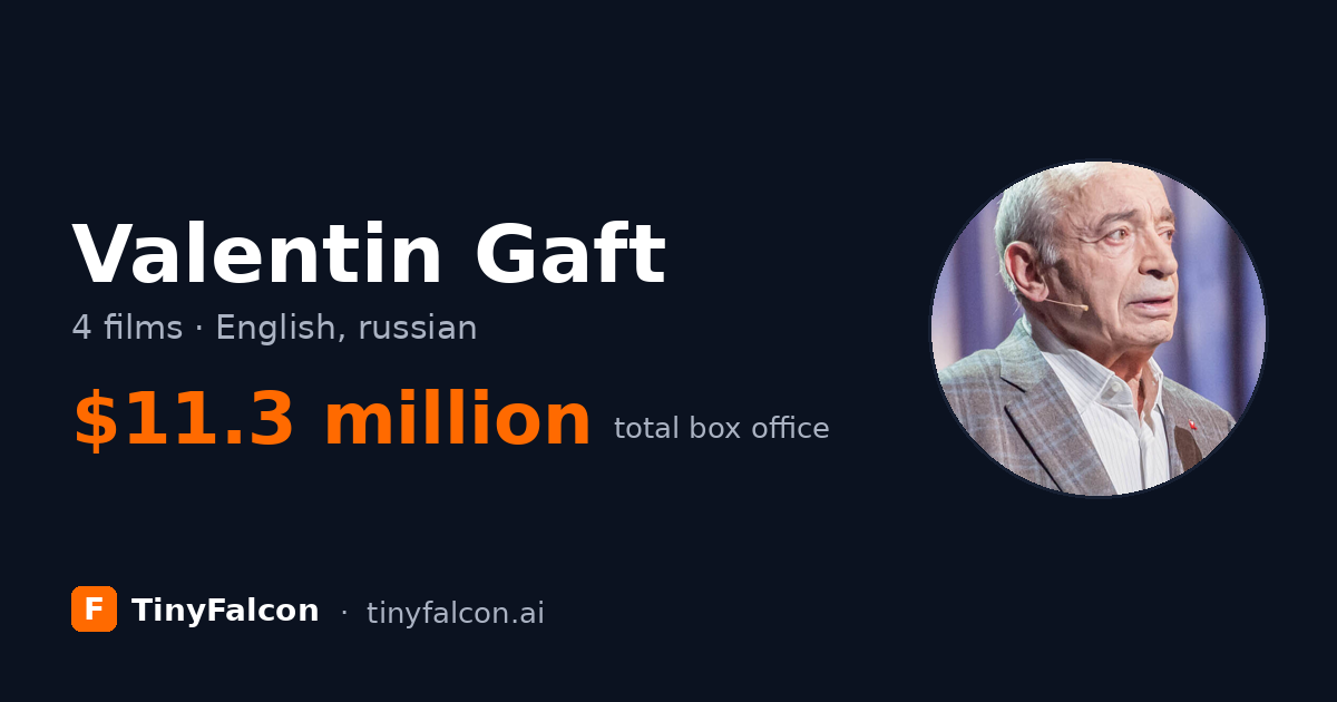 Valentin Gaft