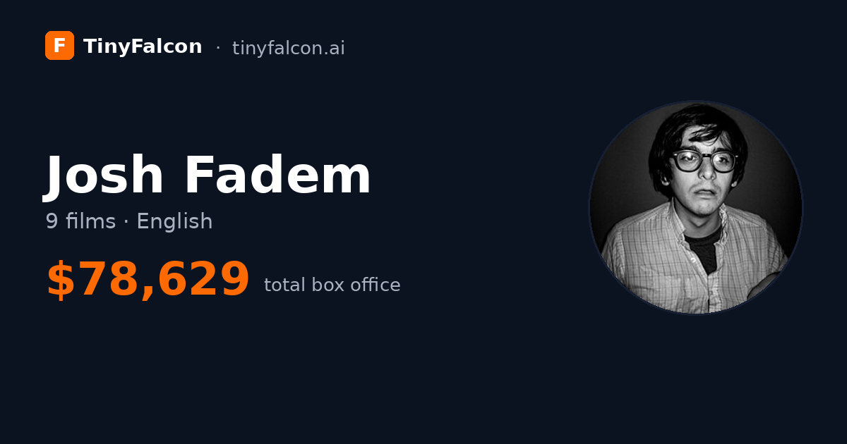 Josh Fadem