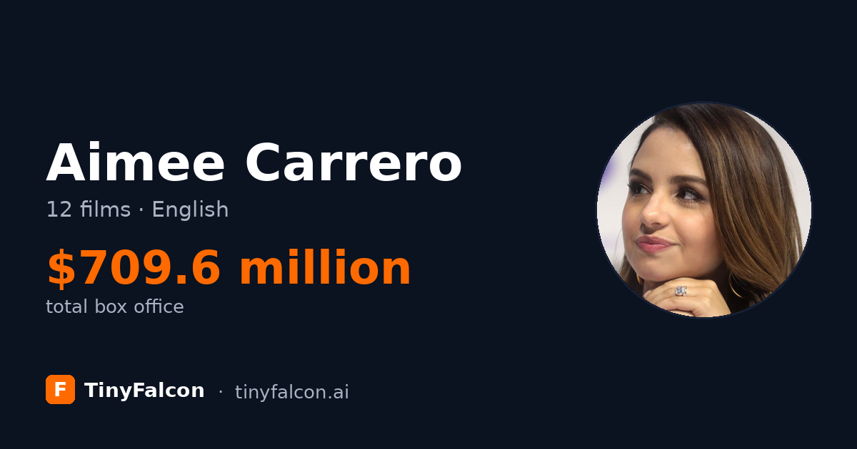 Aimee Carrero