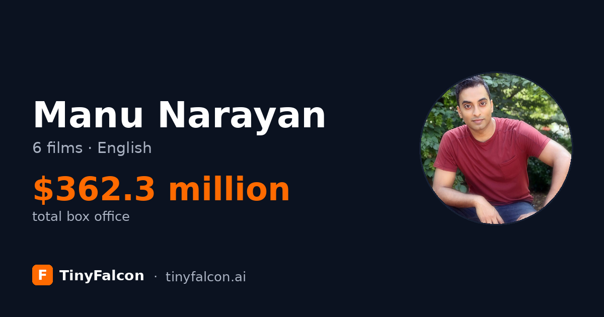 Manu Narayan