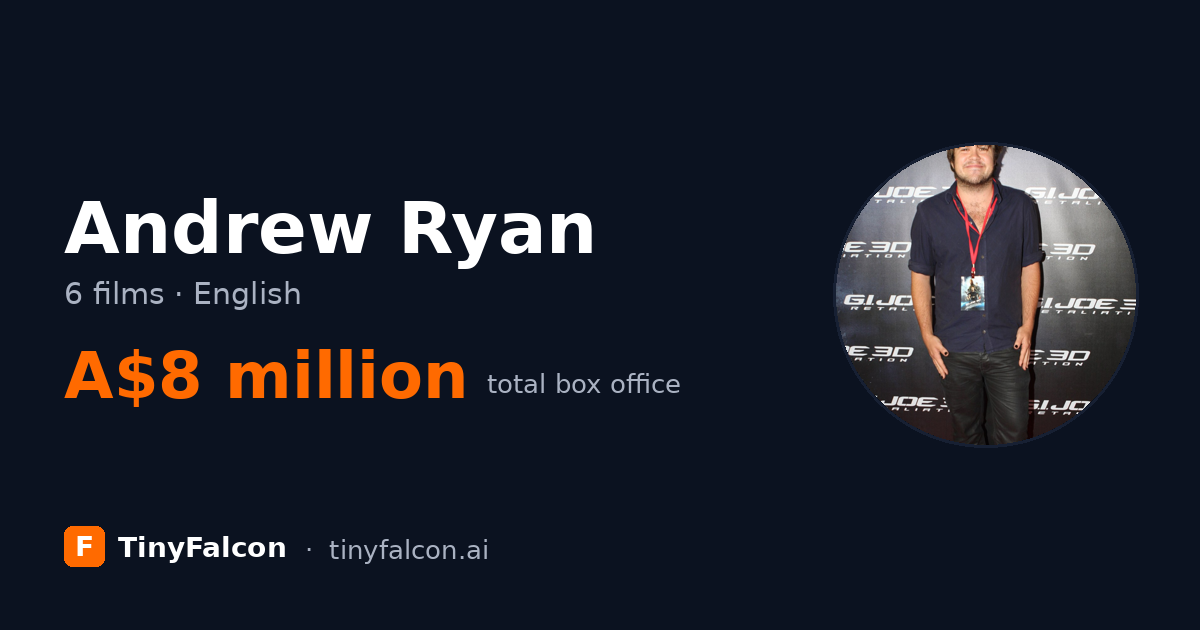 Andrew Ryan