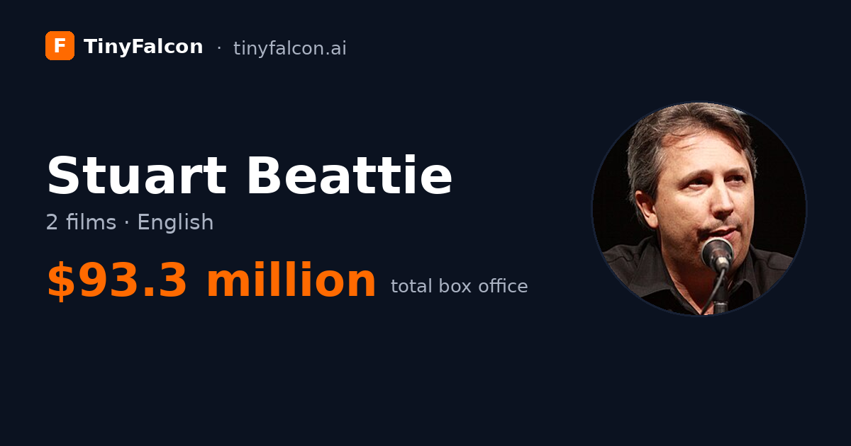 Stuart Beattie