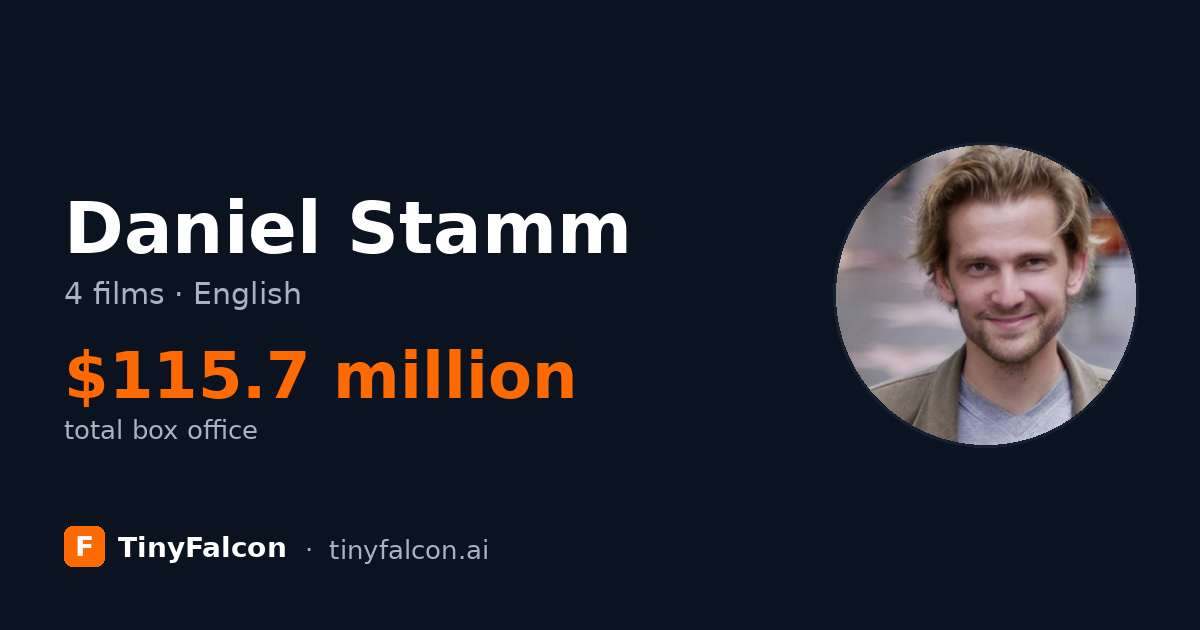Daniel Stamm