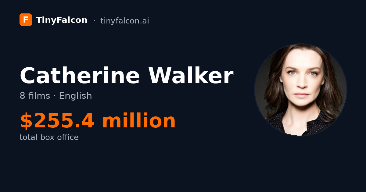 Catherine Walker