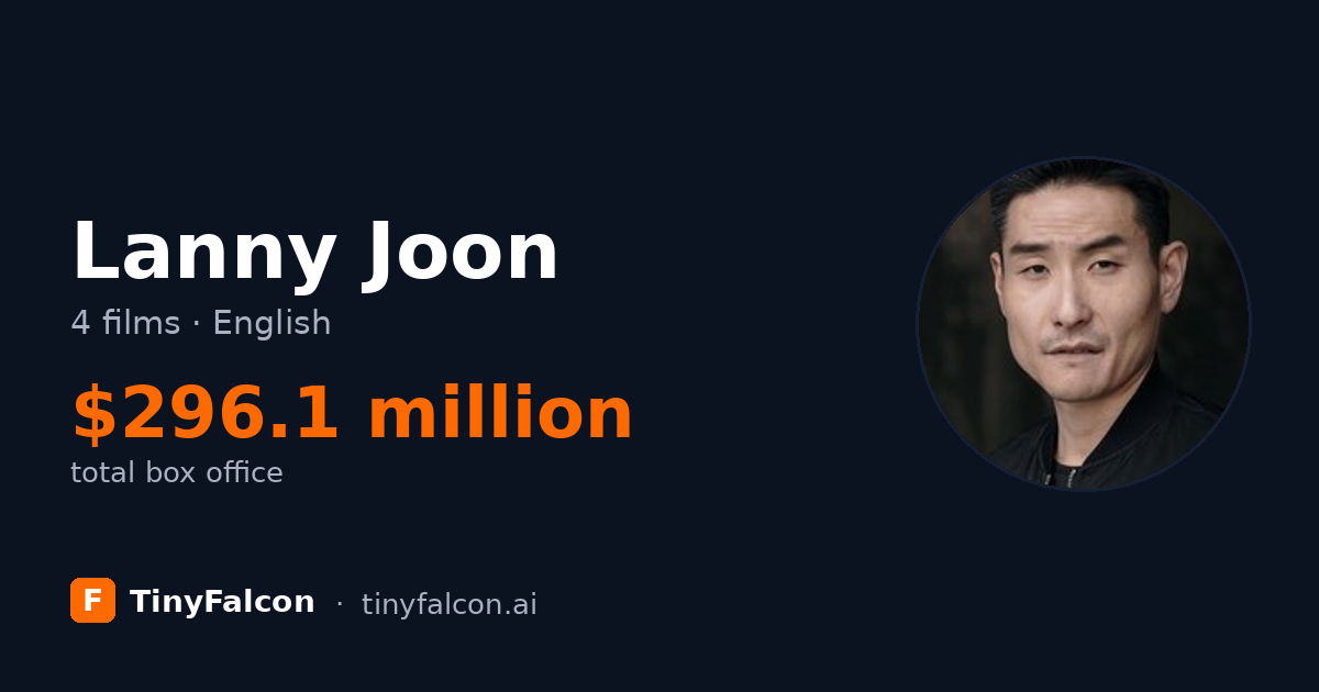 Lanny Joon