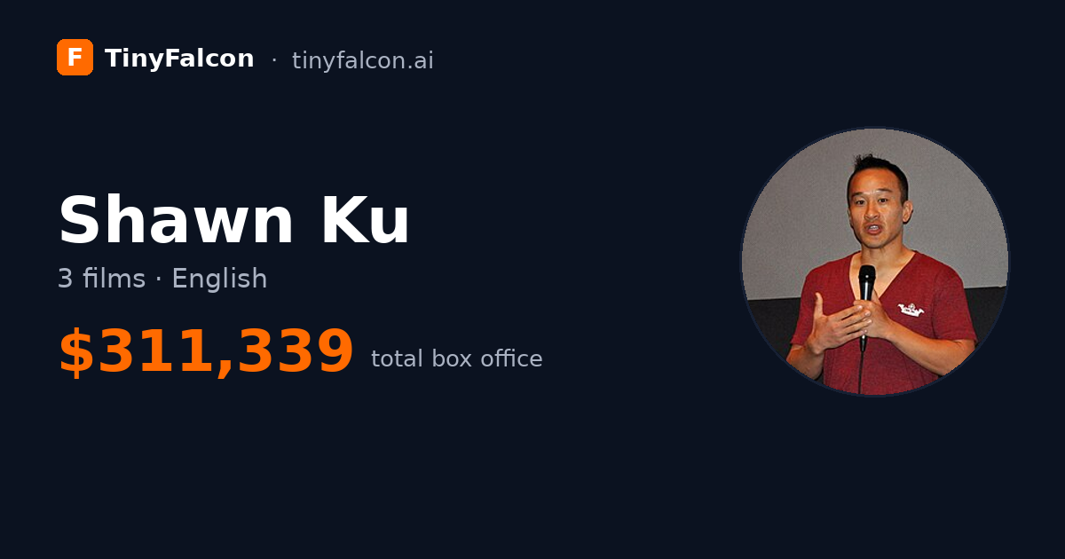 Shawn Ku