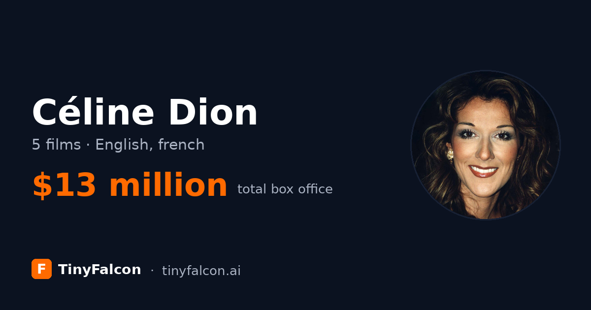 Céline Dion