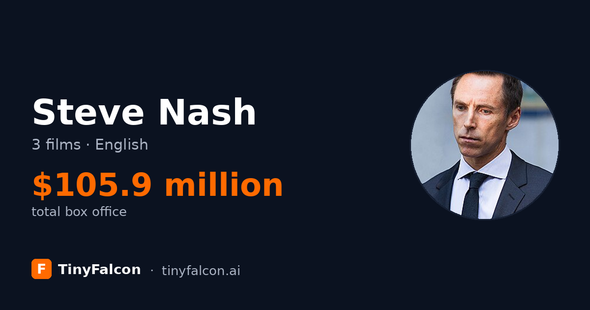 Steve Nash