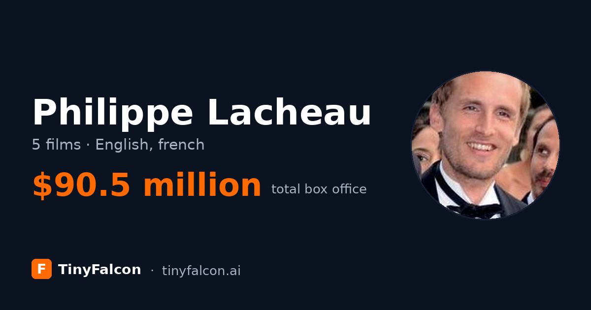 Philippe Lacheau