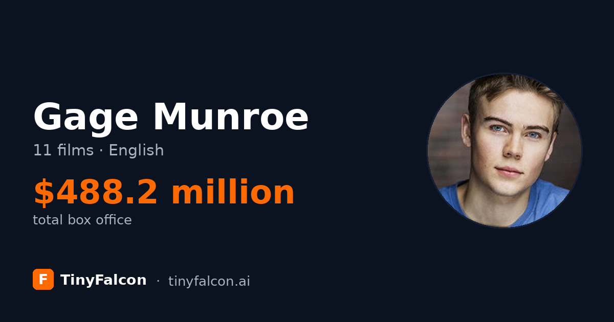 Gage Munroe