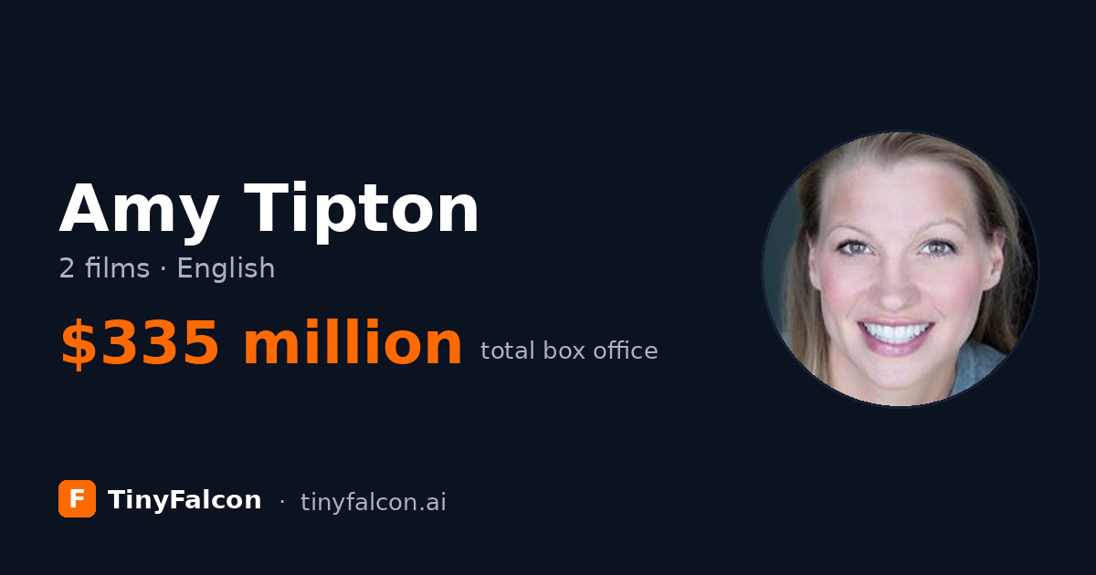 Amy Tipton