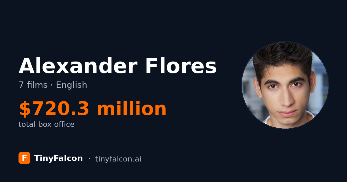 Alexander Flores