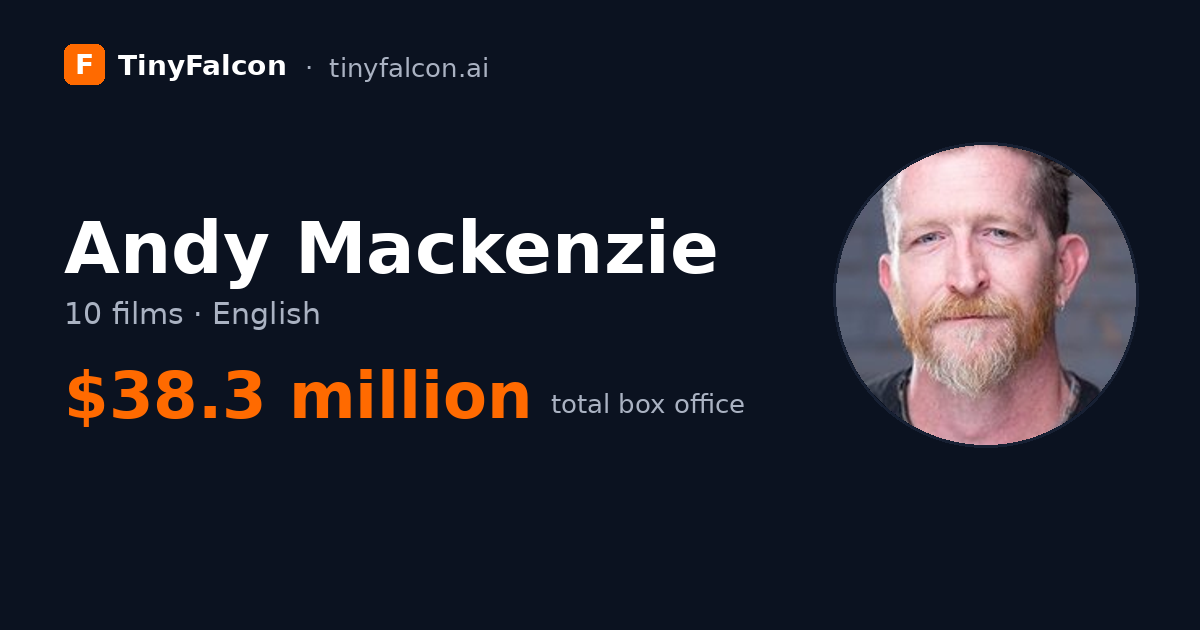Andy Mackenzie