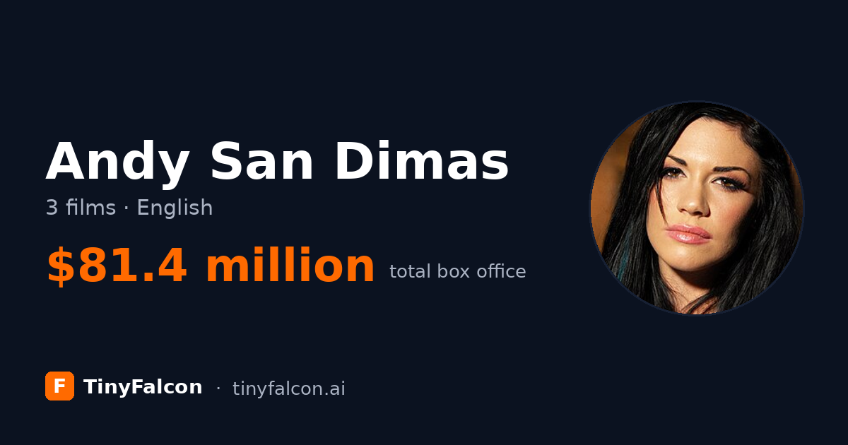 Andy San Dimas