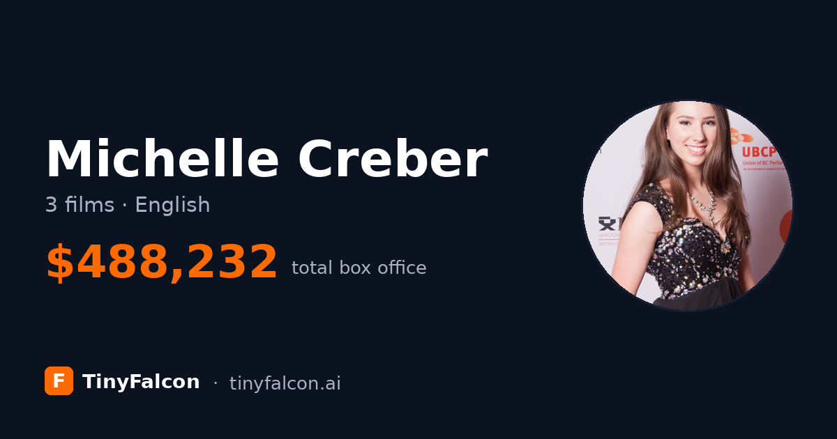 Michelle Creber