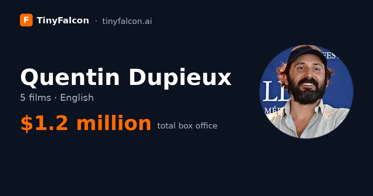 Quentin Dupieux