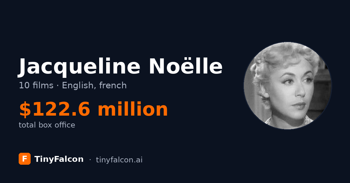 Jacqueline Noëlle