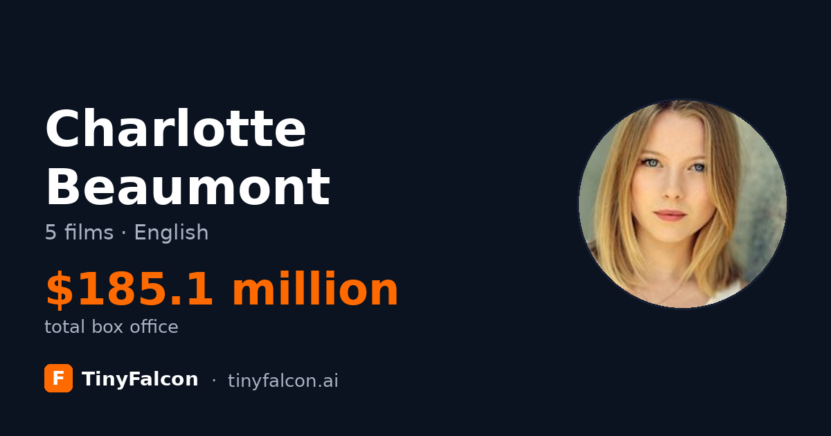 Charlotte Beaumont