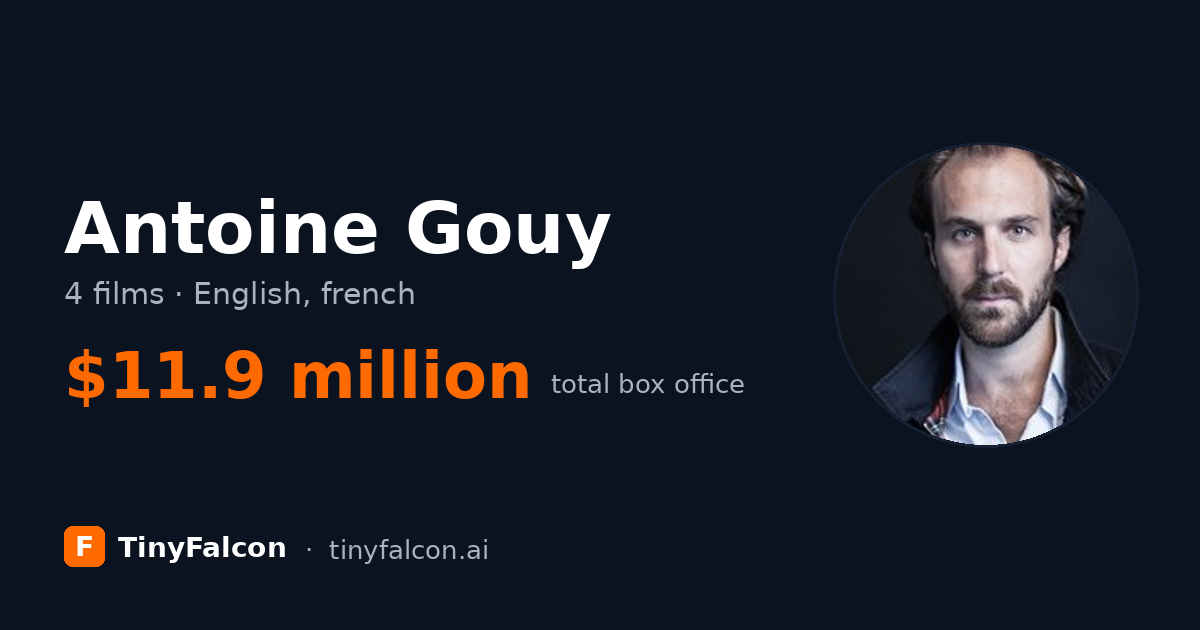 Antoine Gouy