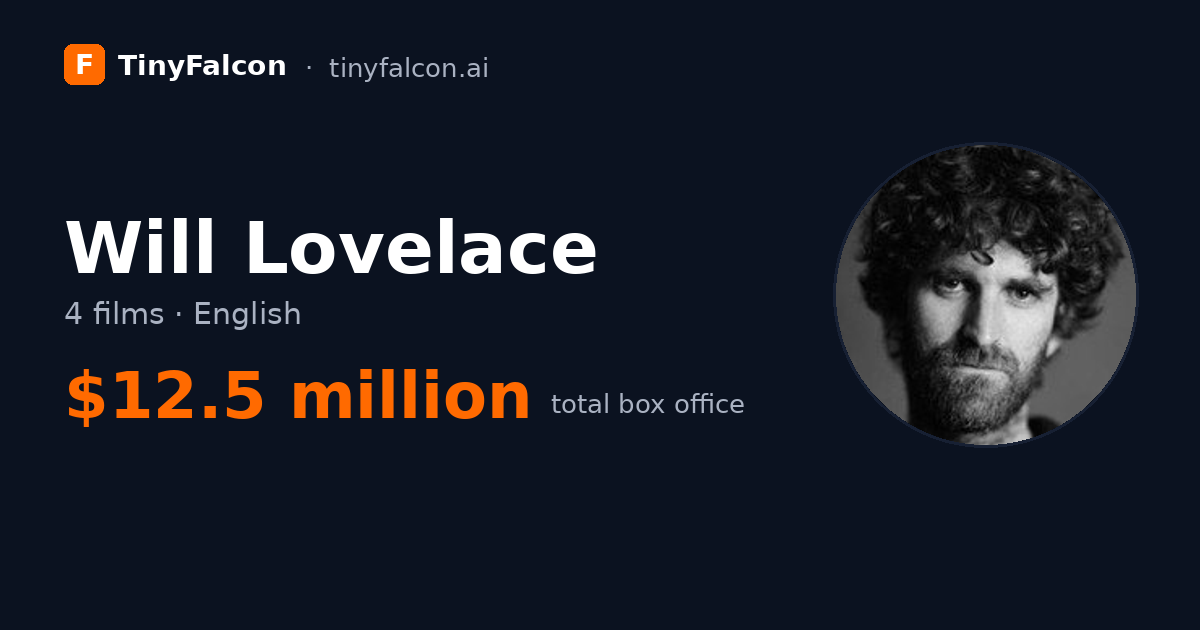 Will Lovelace
