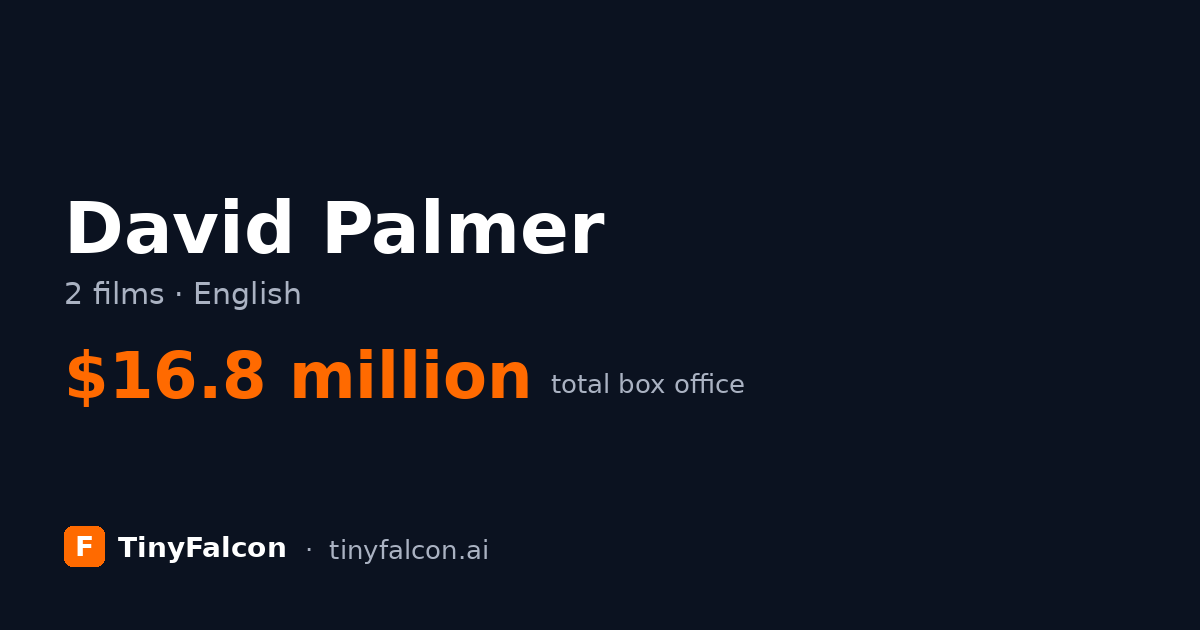 David Palmer