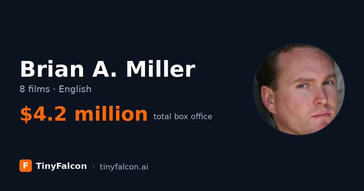 Brian A. Miller