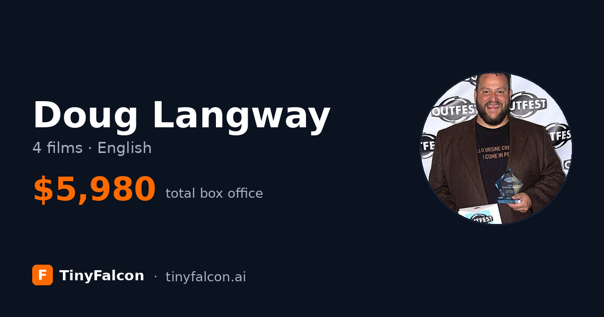 Doug Langway