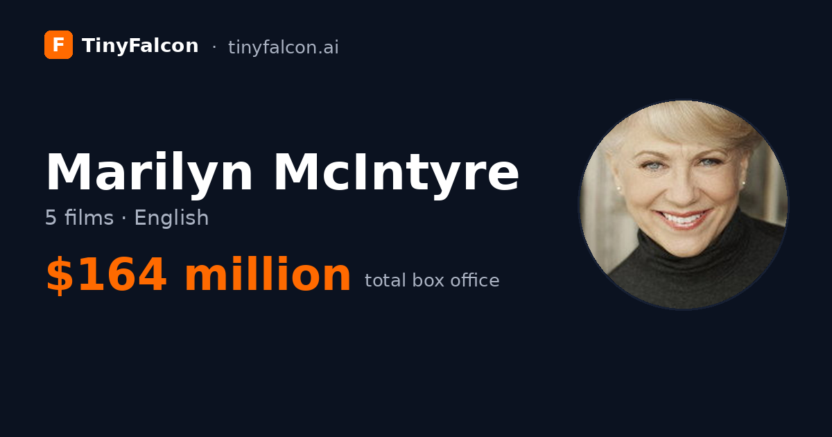 Marilyn McIntyre