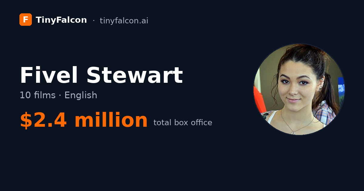 Fivel Stewart
