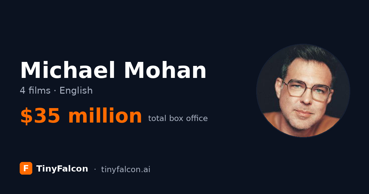 Michael Mohan