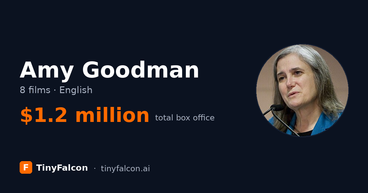 Amy Goodman