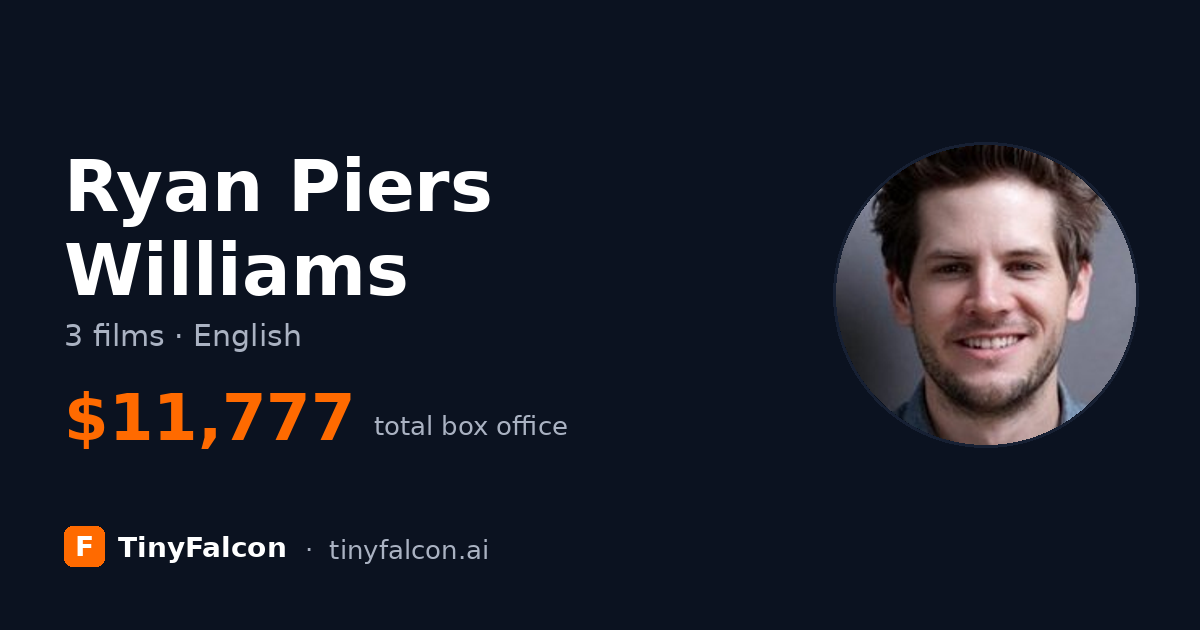 Ryan Piers Williams